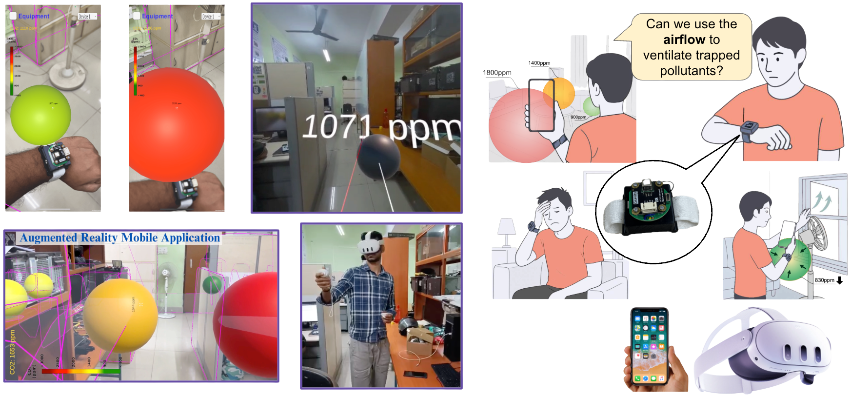 PoWear Wristband and AR Headset